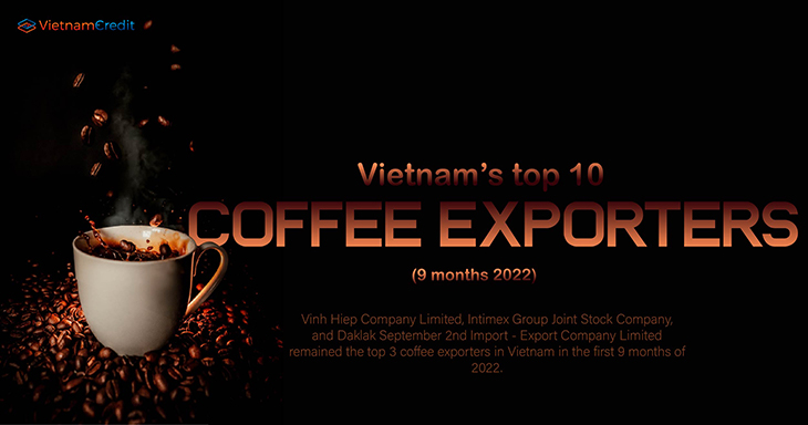 Vietnam’s top 10 coffee exporters (9 months 2022)